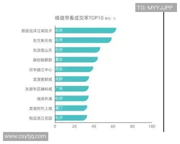 杭州飞盘队与北京飞盘队赛后复盘分析双方状态及表现对比 杭州飞盘队与北京飞盘队赛后复盘分析双方状态及表现对比