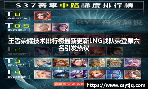 王者荣耀技术排行榜最新更新LNG战队荣登第六名引发热议